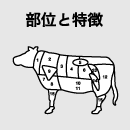 部位と特長